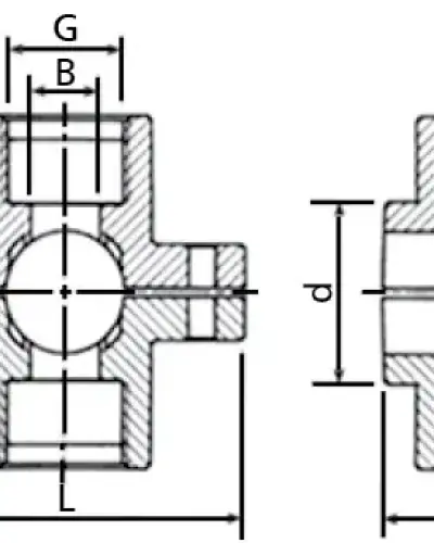 רוכב כפול עם טבעת חיזוק נירוסטה "1 × 75