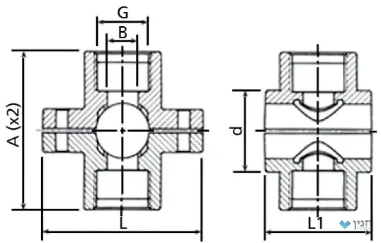 רוכב כפול ללא טבעת חיזוק נירוסטה "3/4 × 40