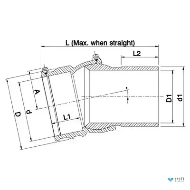 זווית כדורית – ספיגוט 160