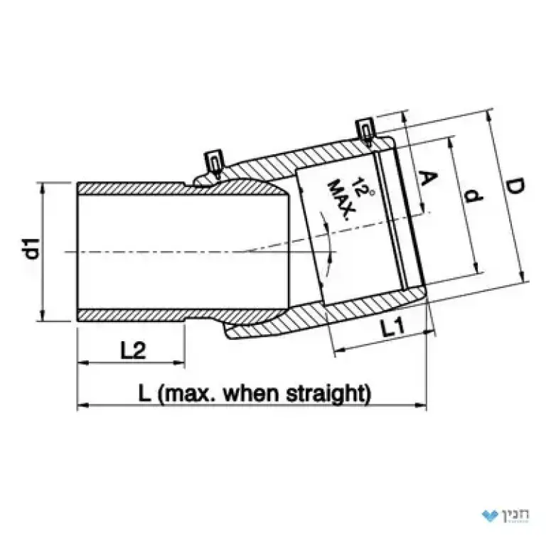 זווית כדורית – ספיגוט 180 × 180