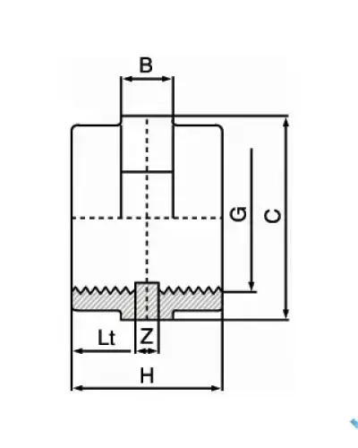 מצמד מופה - הברגה 3/4″