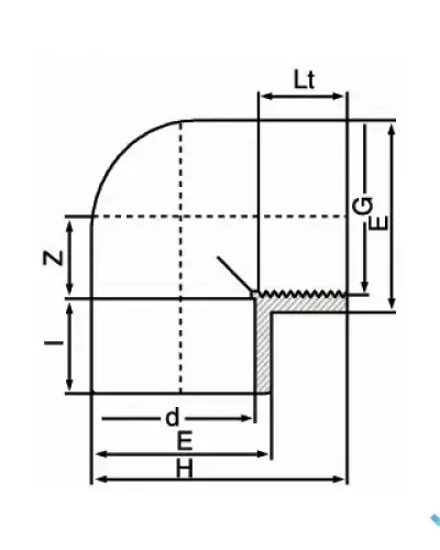 זווית 90° - הברגה/ הדבקה "4 × 110