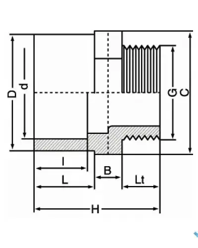ניפל הברגה חוץ - הדבקה פנים/ חוץ 20 × 16 × 1/2″