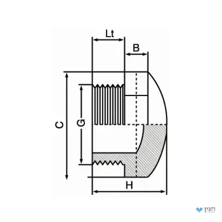 פקק - הברגה 2″