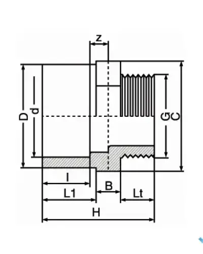 ניפל הברגה חוץ - הדבקה פנים/ חוץ 125 × 110 × 4″