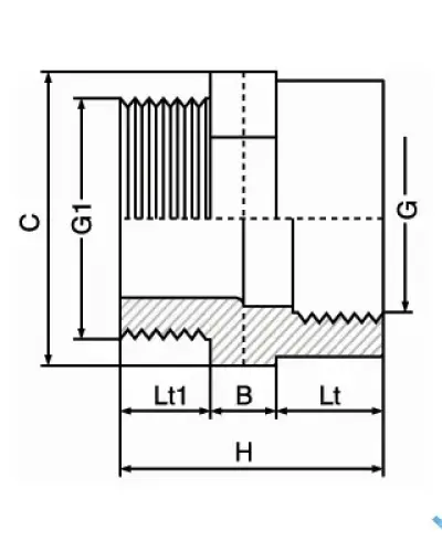 ניפל מופה - הברגה פנים/חוץ 2.1/2″ × 4″