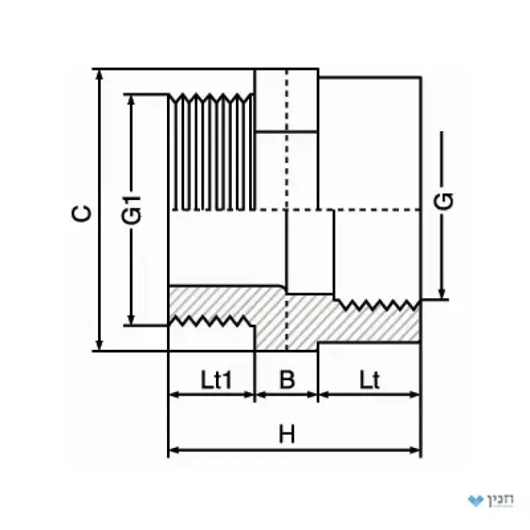 ניפל מופה - הברגה פנים/חוץ 1/2″ × 3/4″
