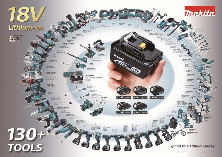 מקרא להרכב סוללות בכלים 18V