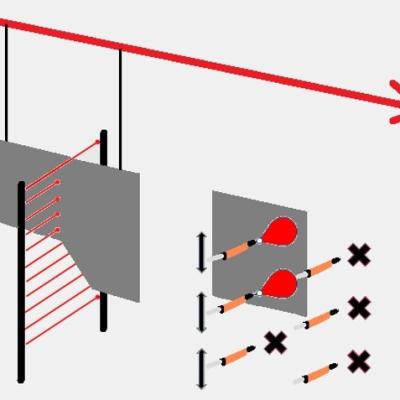 מערכת זיהוי חלקים  GapHeightdepth CONTROL