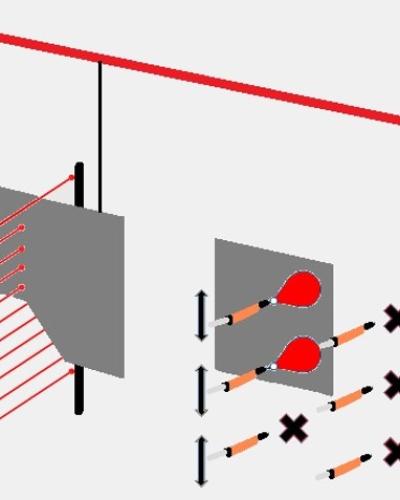 מערכת זיהוי חלקים  GapHeightdepth CONTROL