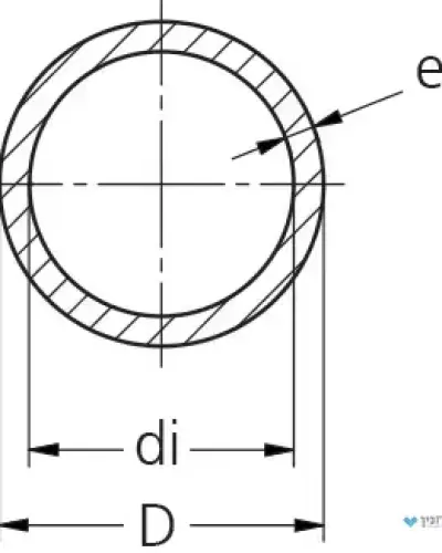 ECONTEC-CT מסוג PPR-CT צינור ירוק