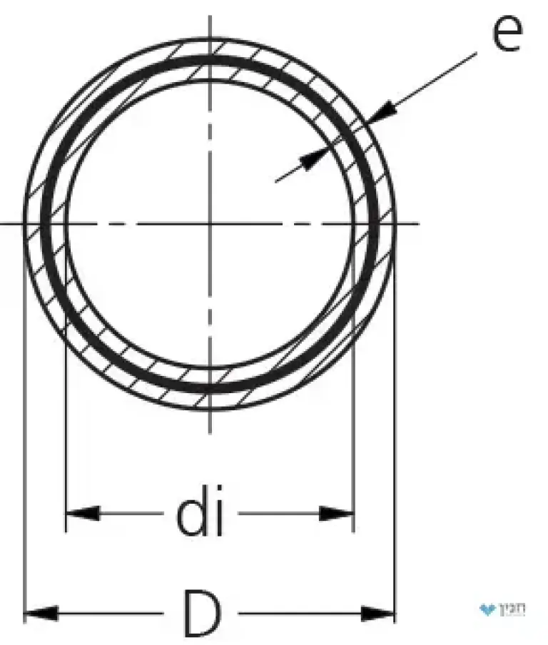 CLIMATEC מסוג PPR-CT צינור ירוק